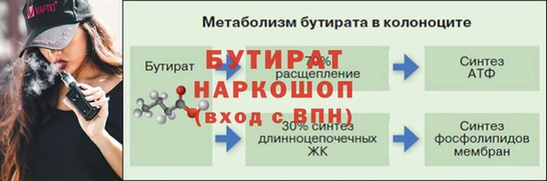 марки nbome Белокуриха